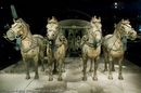 Terracotta Warriors Museum, Exhibitions  and Archaeology Pits